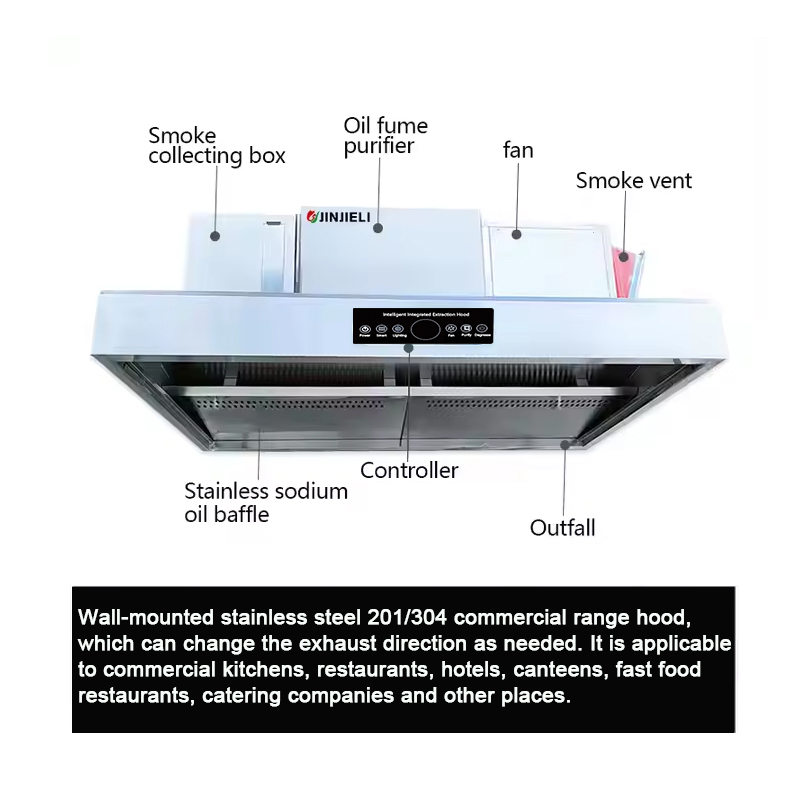 Système d'extinction d'incendi - Commercial Kitchen Fire Suppression System avis et prix