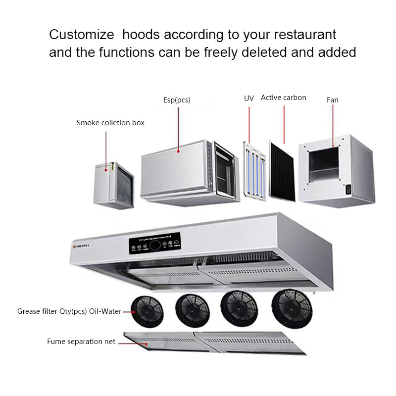 Système d'extinction d'incendi - Commercial Kitchen Fire Suppression System avis et prix