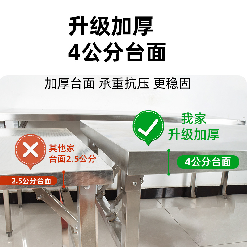 Table pliante en acier inoxyda - Commercial Kitchen Rental avis et prix