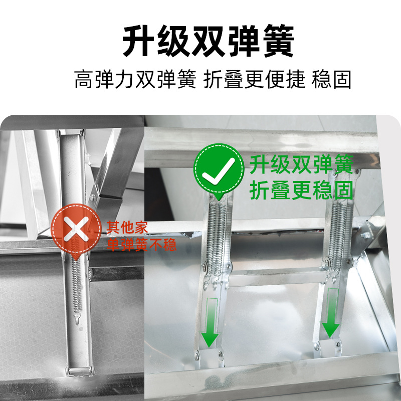 Table pliante en acier inoxyda - Commercial Kitchen Rental avis et prix